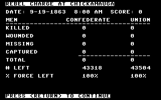 Rebel Charge At Chickamauga screenshot 4 for Commodore 64